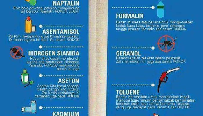 Berhenti Merokok, Upaya Saya Menaklukkan Serangan Rasa Addictiv